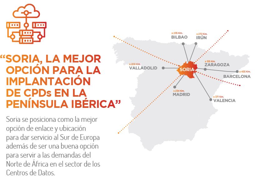 El Centro de Datos de la Seguridad Social avanza en Soria con el trámite para la licencia ambiental